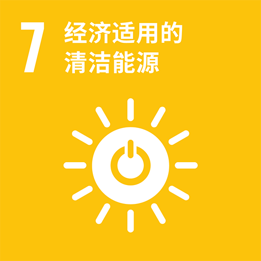 经济适用的清洁能源